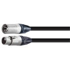 CAE Data - CORDON AUDIO XLR - 2M VIPER