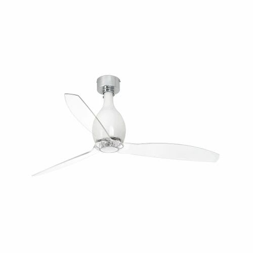 Faro - Mini Eterfan Ventilateur De Plafond Blanc Brillant/Transparent Avec Moteur Dc Sm