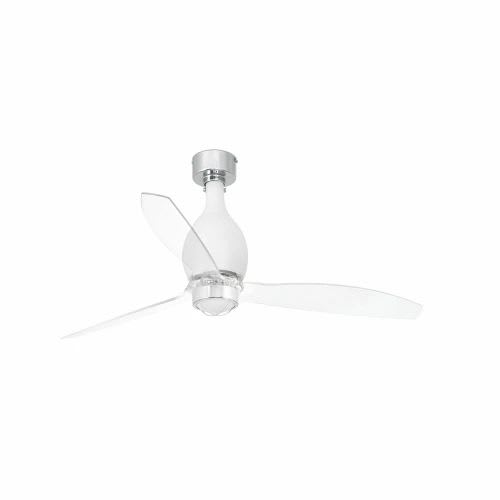 Faro - Mini Eterfan Led Ventilateur De Plafond Blanc Mat/Transparent Avec Moteur DcSMD