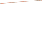 Hager - Barre Cu 12X6 taraudée M5 longueur 245 mm