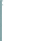 Hager - Support rail horizontal largeur 750mm