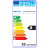 Vignette Label énergétique 2