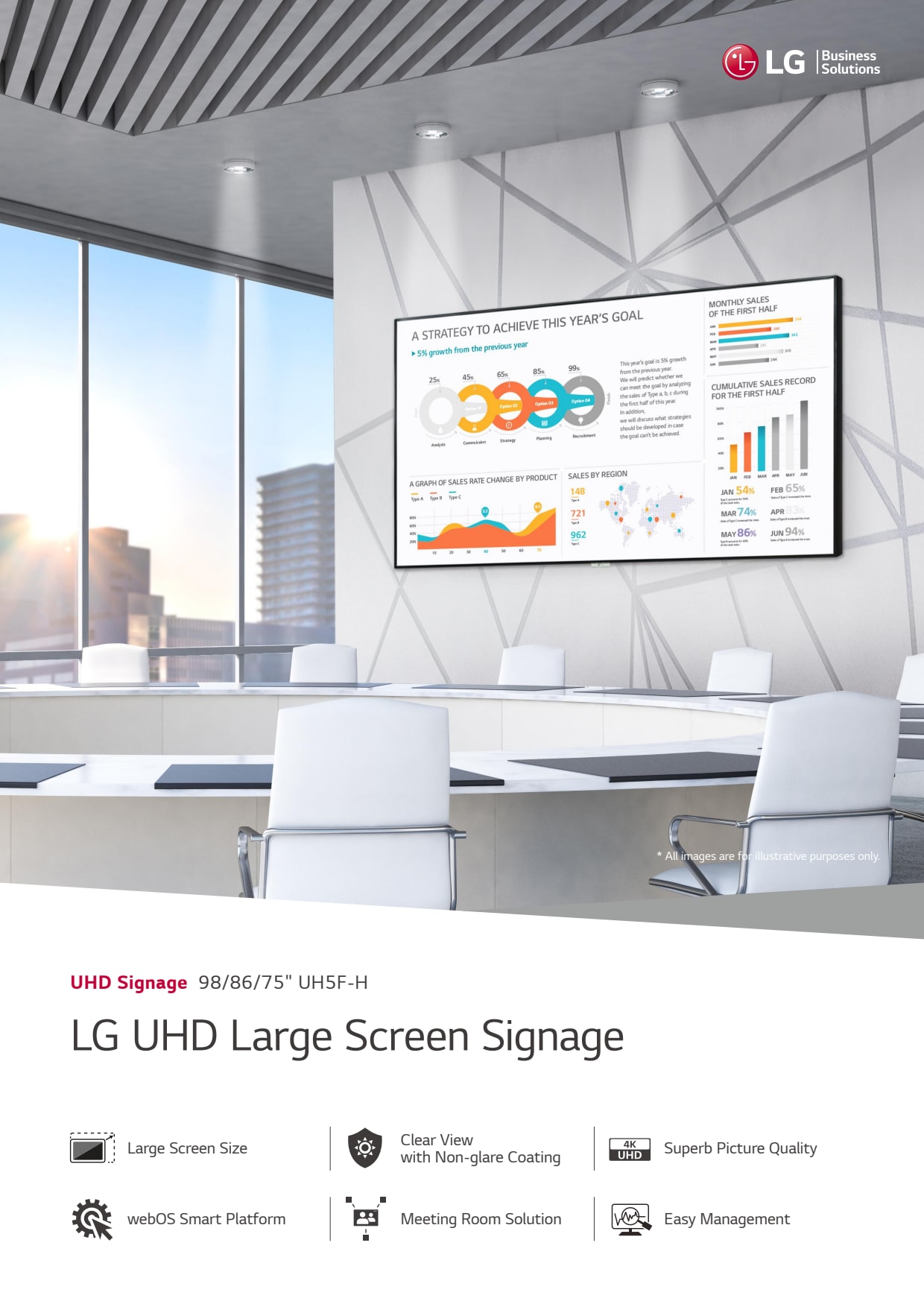 Sidev - moniteur 86 UHD 500cd-m2