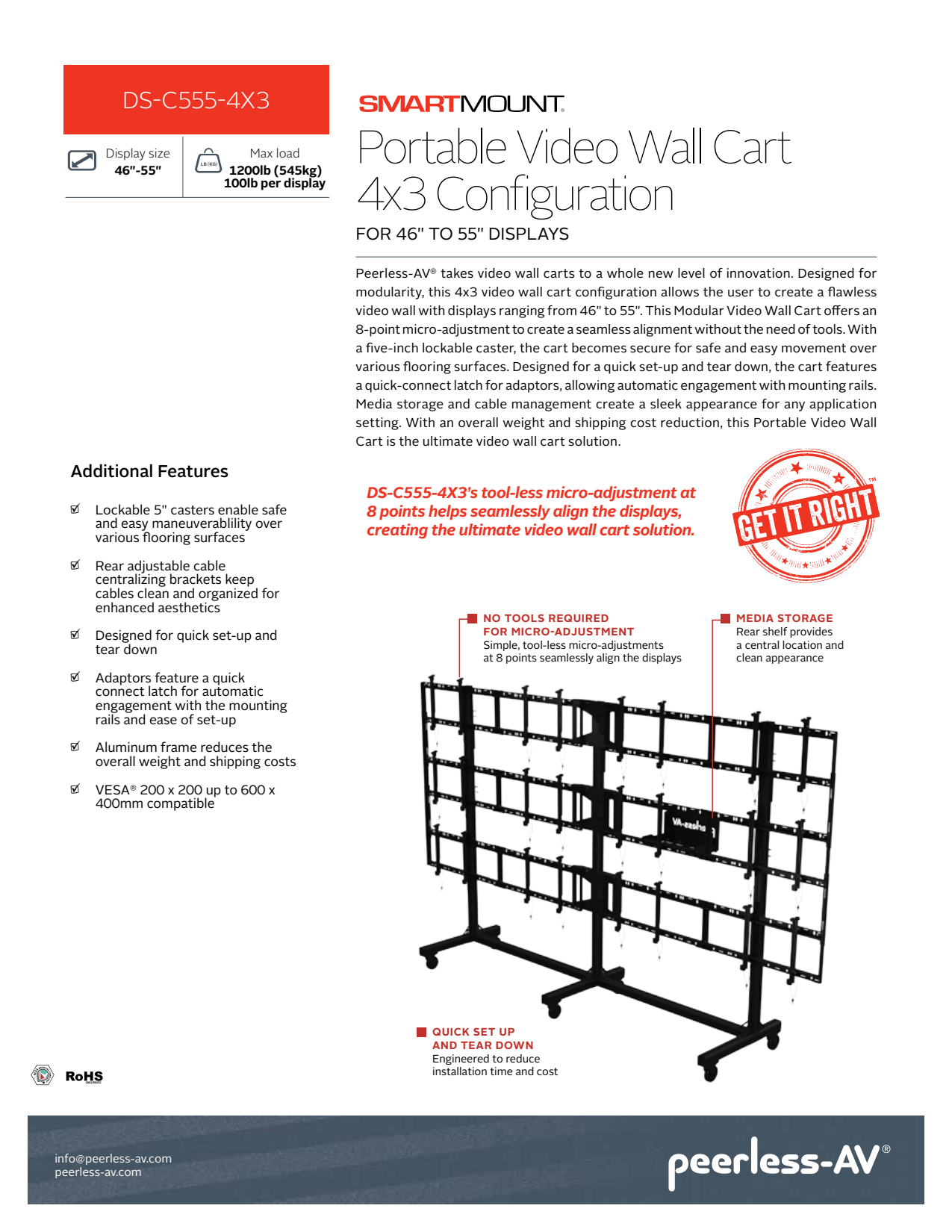 Sidev - Chariot mobile pour mur d'39