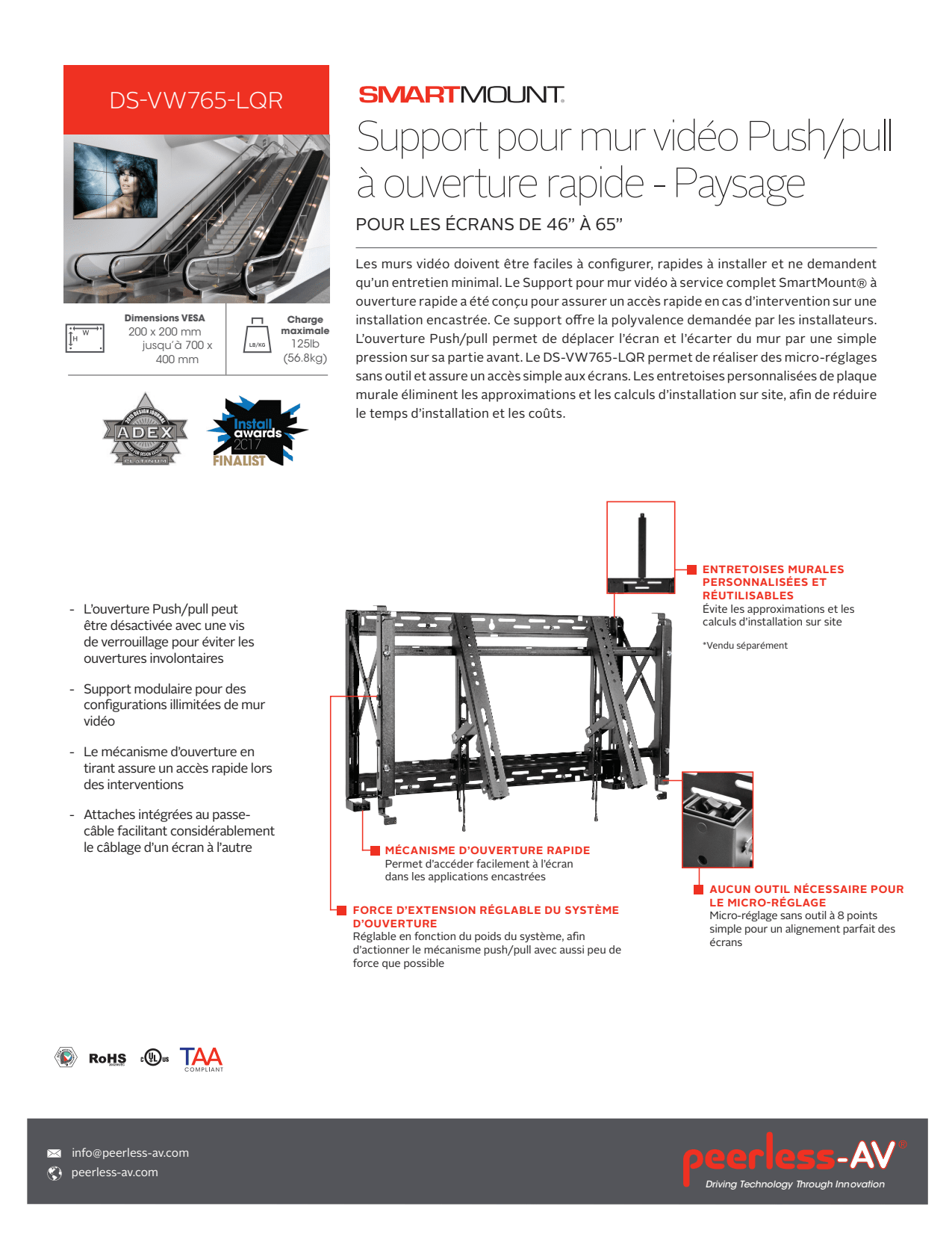 Sidev - Support LFD push-pull mur d'
