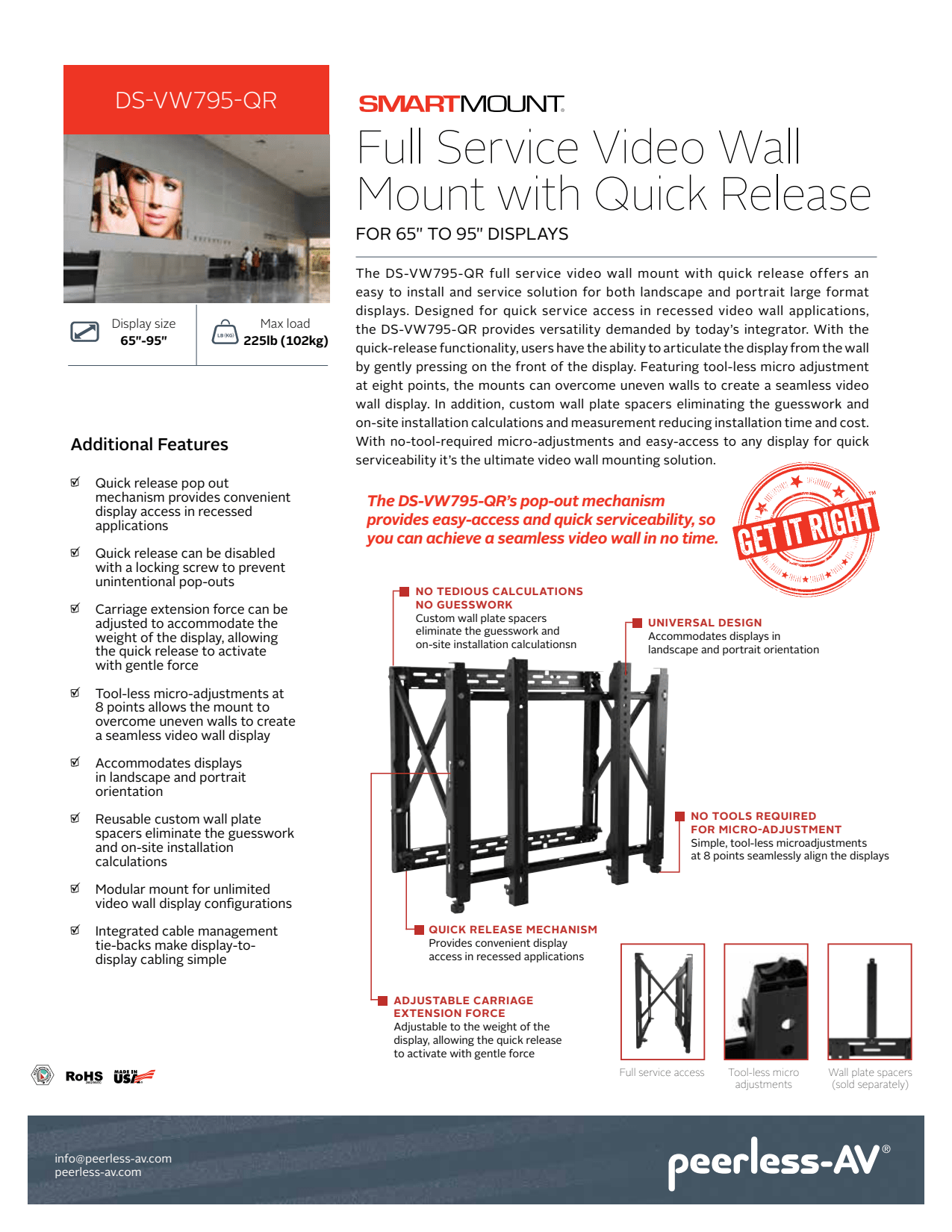 Sidev - Support LFD push-pull mur d'