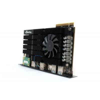 Sidev - Convertisseur NDI bidirectionn
