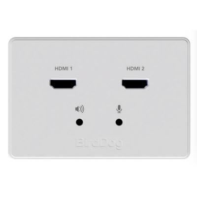 Sidev - Double plaque murale HDMI - So