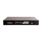 Sidev - Le Datapath Fx4-HDR se base su