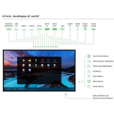 Sidev - Ecran NovoDisplay NDK551P - 55
