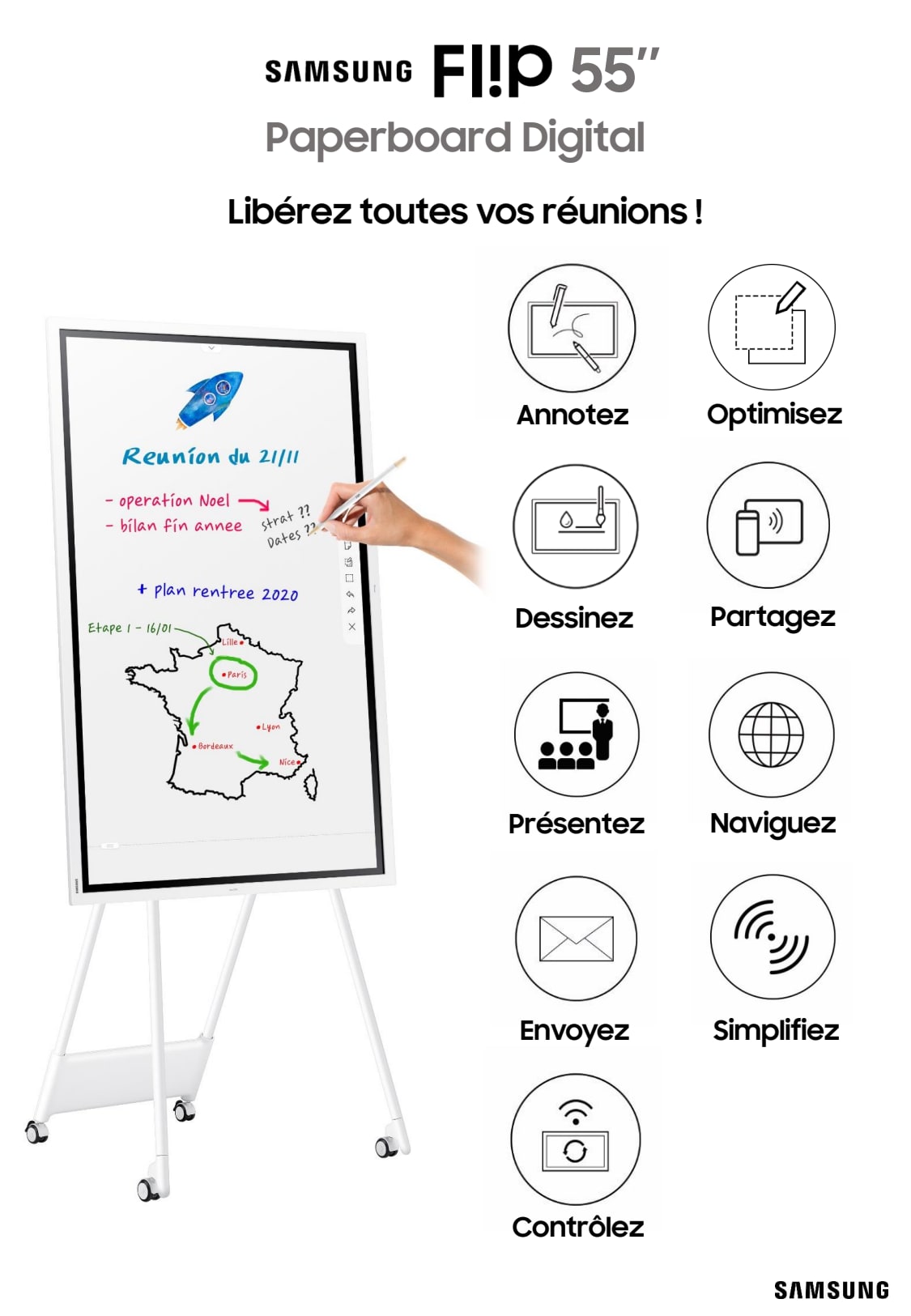 Sidev - Paperboard numerique Fl