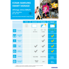 Sidev - Moniteur vitrine 75 UHD