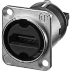 Monacor - Prise châssis HDMI - NEUTRIK