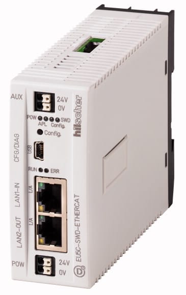 Eaton Industries France SAS - Passerelle SmartWire-DT, 99 abonnés SmartWire-DT sur EtherCAT