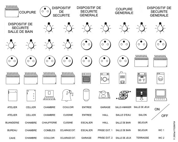 Eaton Industries France SAS - Planche de pictogram