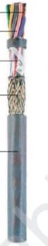Cables Generiques courant fort - LIYCY 4P0,5 BLINDE COUPE