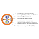 Acome - Câble S/FTP cat7 LSOH-FR 4P touret 500m orange Cca