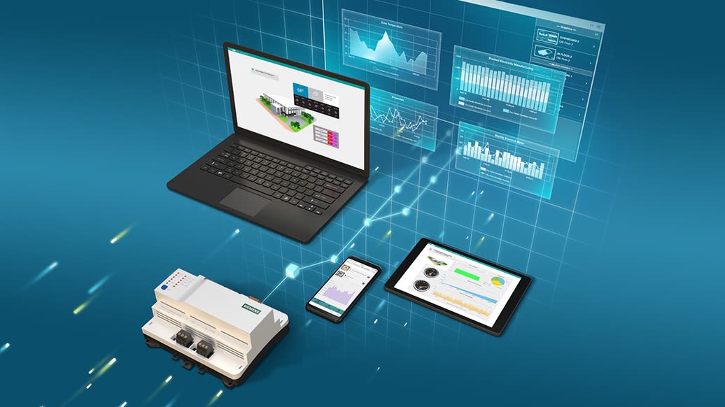 Siemens IBT - Licence Optic-200 CAPS CFG3