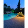 Vignette Photo produit ambiance 5