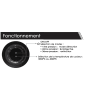 Vignette Photo produit 3