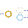 Vignette Pictogramme 9