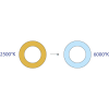 Vignette Pictogramme 11