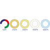 Vignette Pictogramme 10