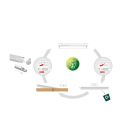 Norka by RIDI - easy eXchange Kit de remplacement pour m1200, 840/4000 K, diffus, flux MC1
