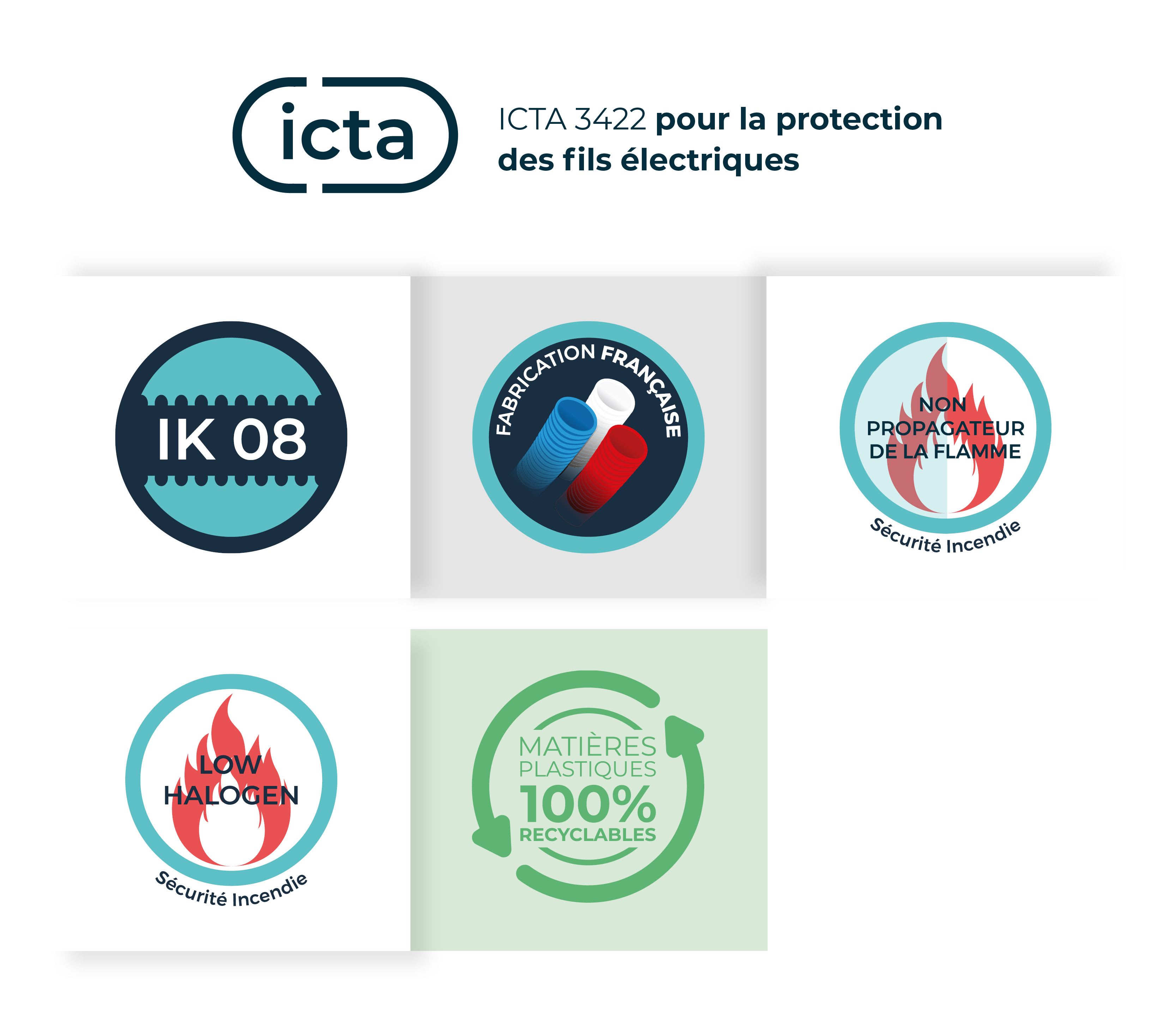 Courant - icta dp bleu tag 20/100 - icta 3422 pour la protection des fils électriques