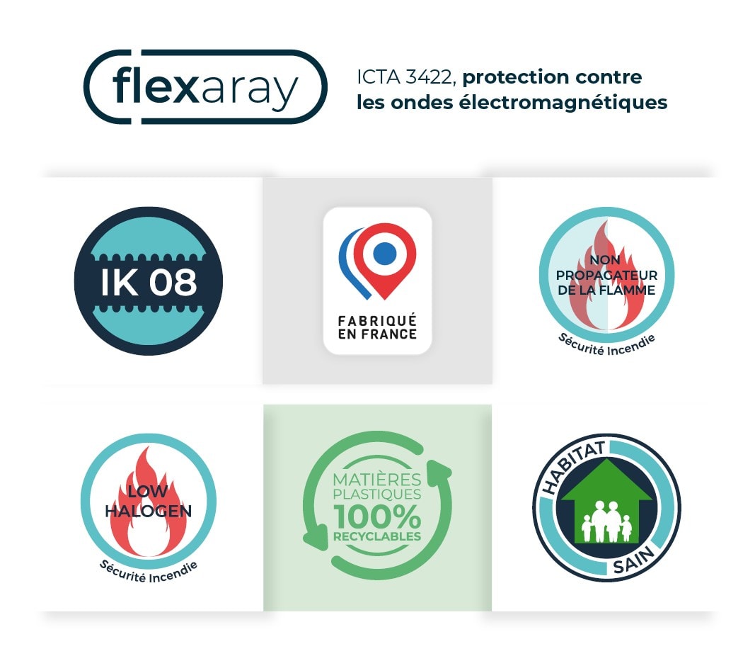 Courant - boite etanche flexaray triple h et v 67x40 entraxe 71 x1