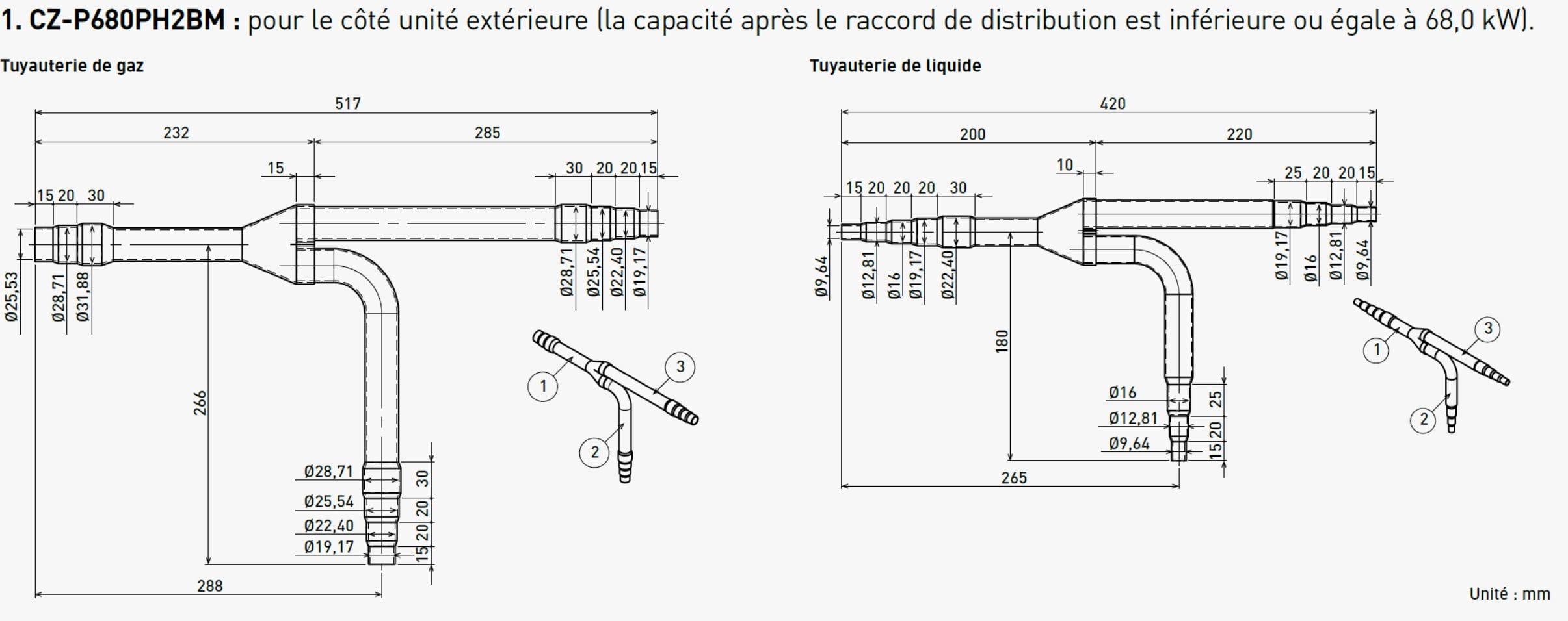 Panasonic Chauffage et climatisation - Kit de connexion groupe extérieur 2 voies (68 kW)