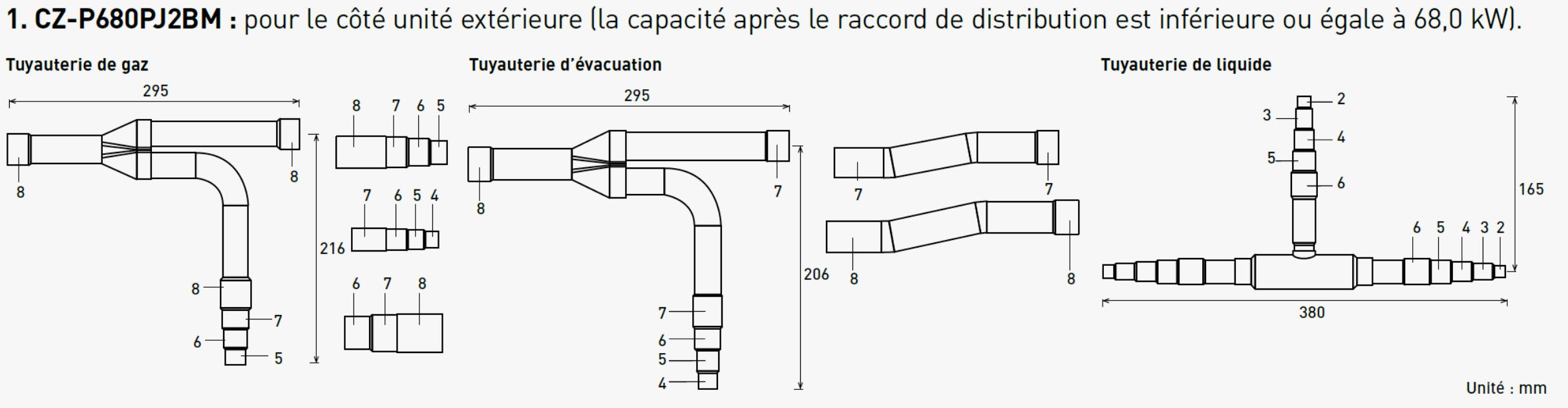 Panasonic Chauffage et climatisation - Kit de connexion groupe extérieur 3 voies (68 kW)