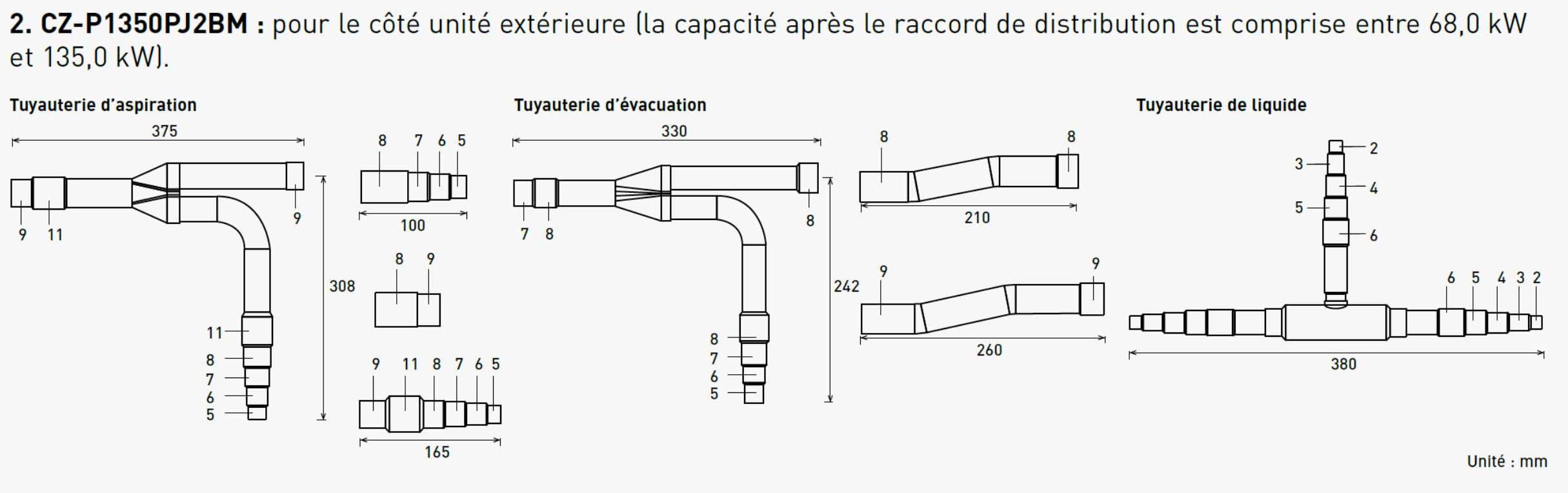Panasonic Chauffage et climatisation - Kit de connexion groupe extérieur 3 voies (68 kW to 135 kw)