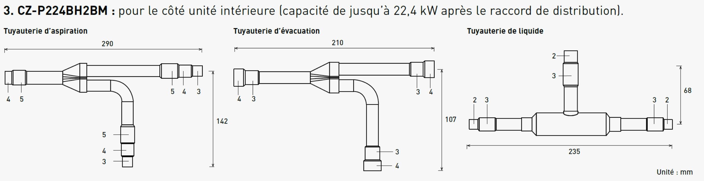 Panasonic Chauffage et climatisation - Dérivateur 3 voies pour unité intéreure (jusqu'à 22.4 kW)