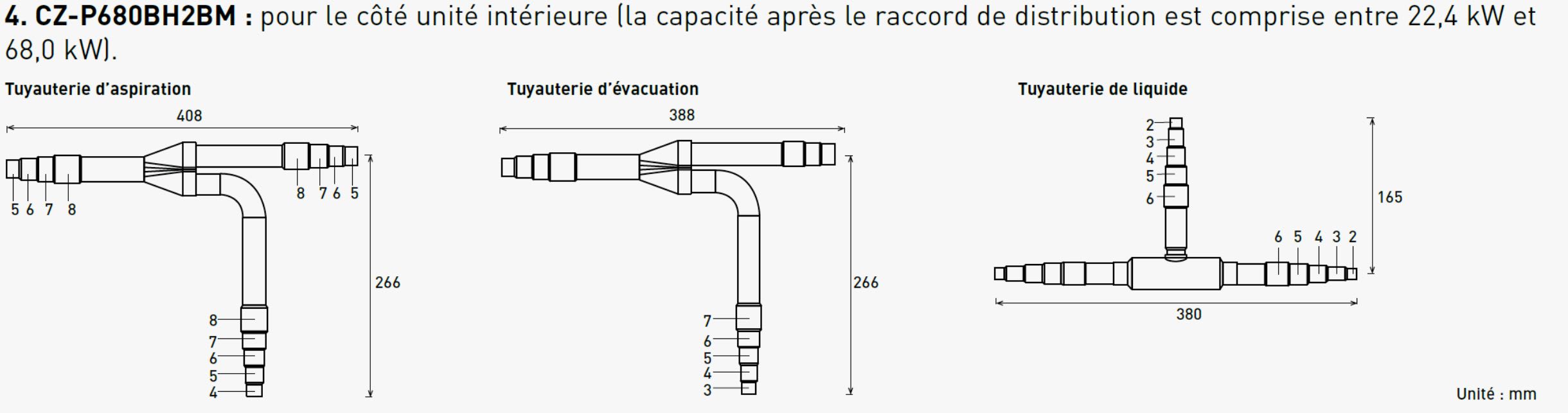 Panasonic Chauffage et climatisation - Dérivateur 3 voies pour unité intéreure (22.4 kW à 68 kW)