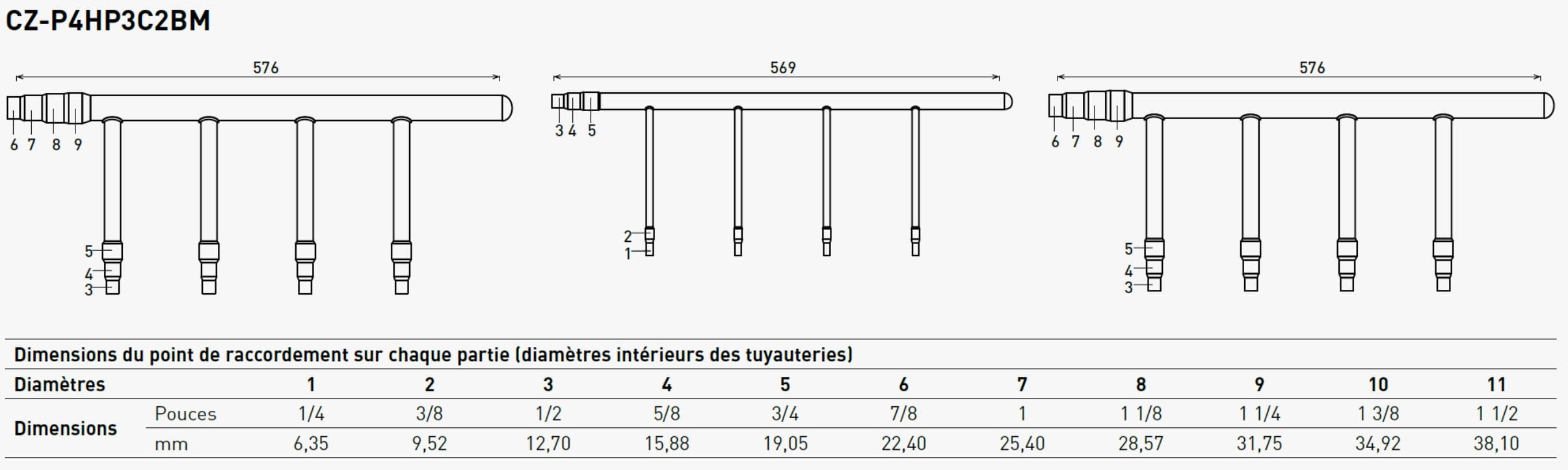 Panasonic Chauffage et climatisation - Ensemble de collecteurs de ramification ME2 2 tubes