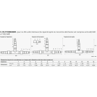 Panasonic Chauffage et climatisation - Dérivateur 3 voies pour unité intérieure (68 kW à 135 kW)