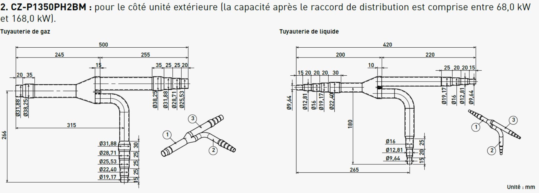 Panasonic Chauffage et climatisation - Kit de connexion groupe extérieur 2 voies (68 kW to 135 kw)