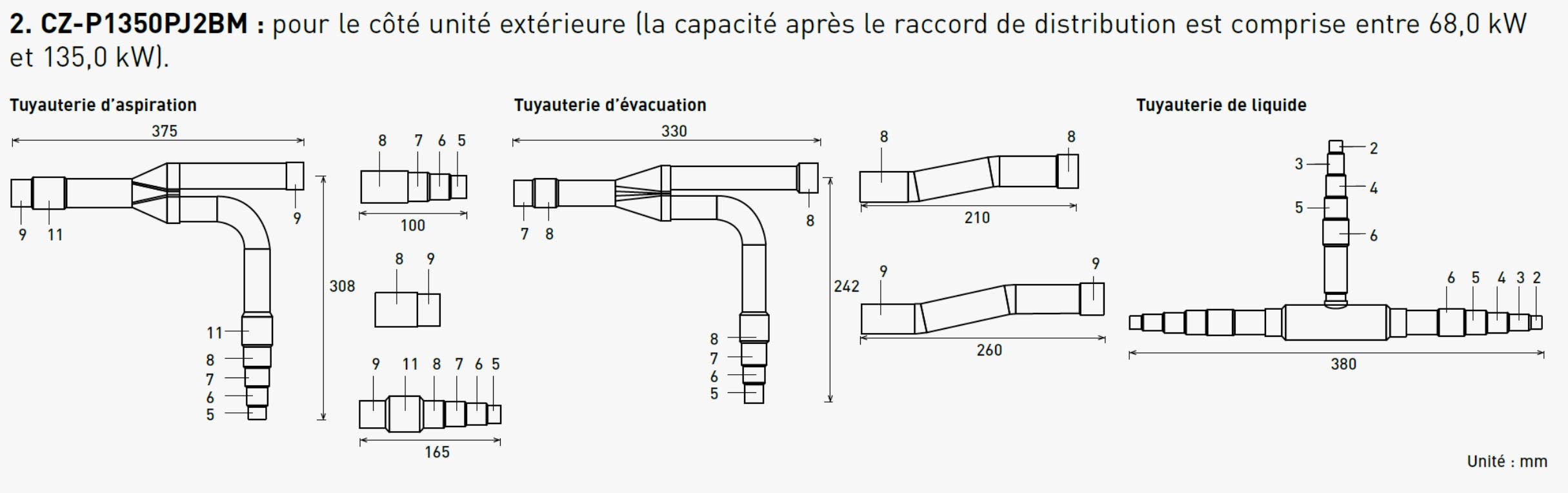 Panasonic Chauffage et climatisation - Kit de connexion groupe extérieur 3 voies (68 kW to 135 kw)