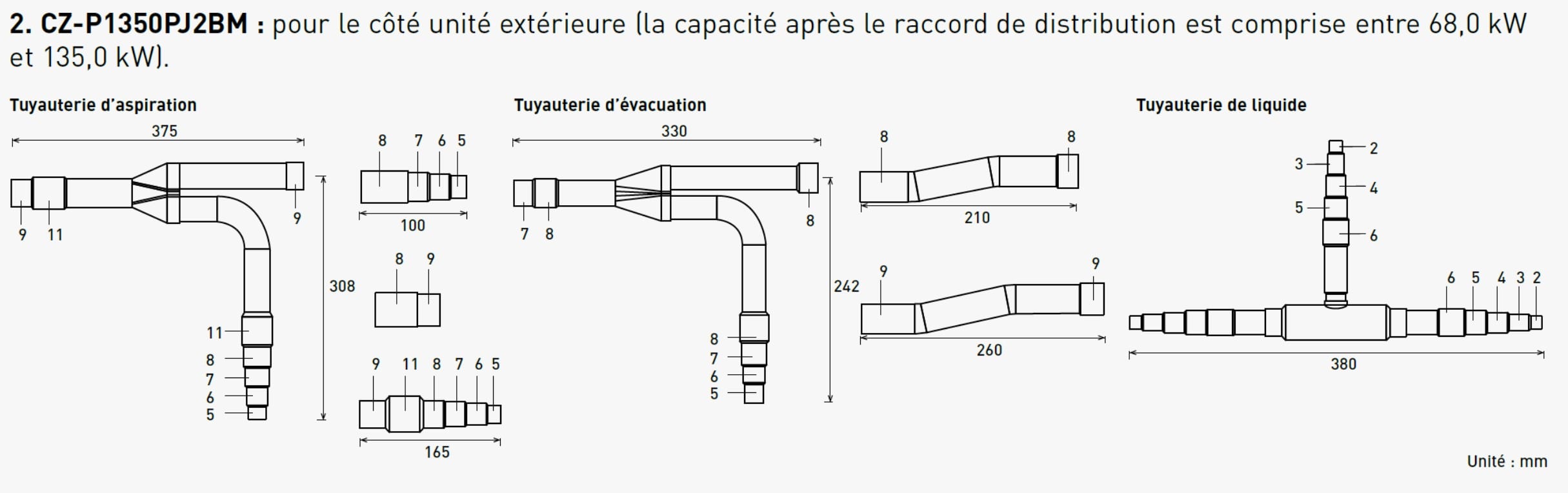 Panasonic Chauffage et climatisation - Kit de connexion groupe extérieur 3 voies (68 kW to 135 kW)