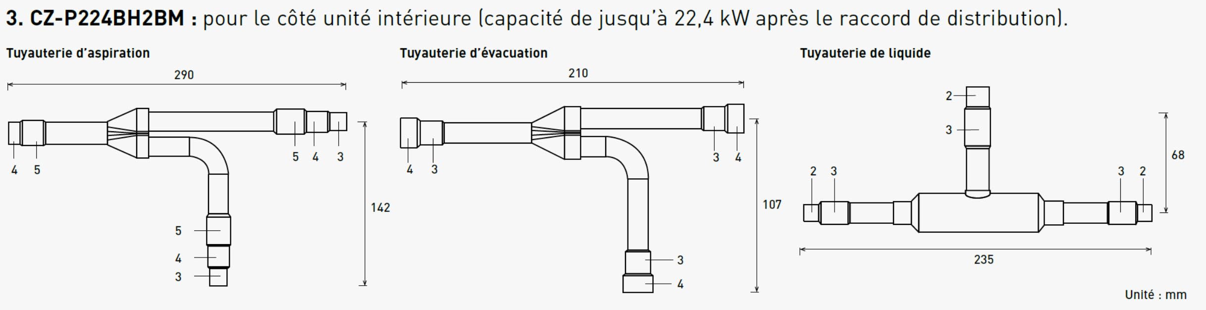 Panasonic Chauffage et climatisation - Dérivateur 3 voies pour unité intéreure (jusqu'à 22.4 kW)