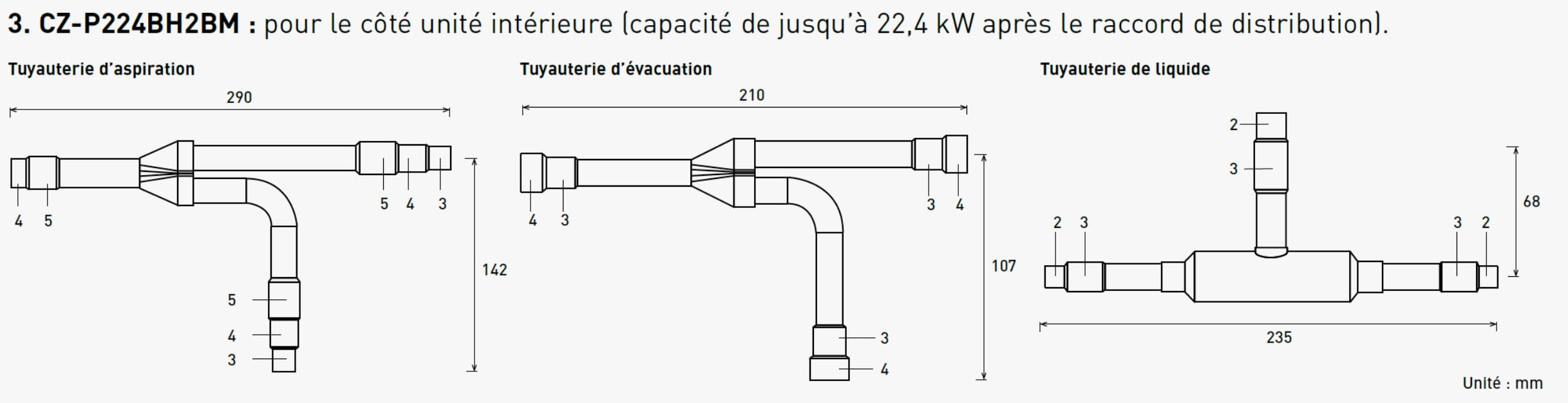Panasonic Chauffage et climatisation - Dérivateur 3 voies pour unité intérieure (jusqu'à 22.4 kW)