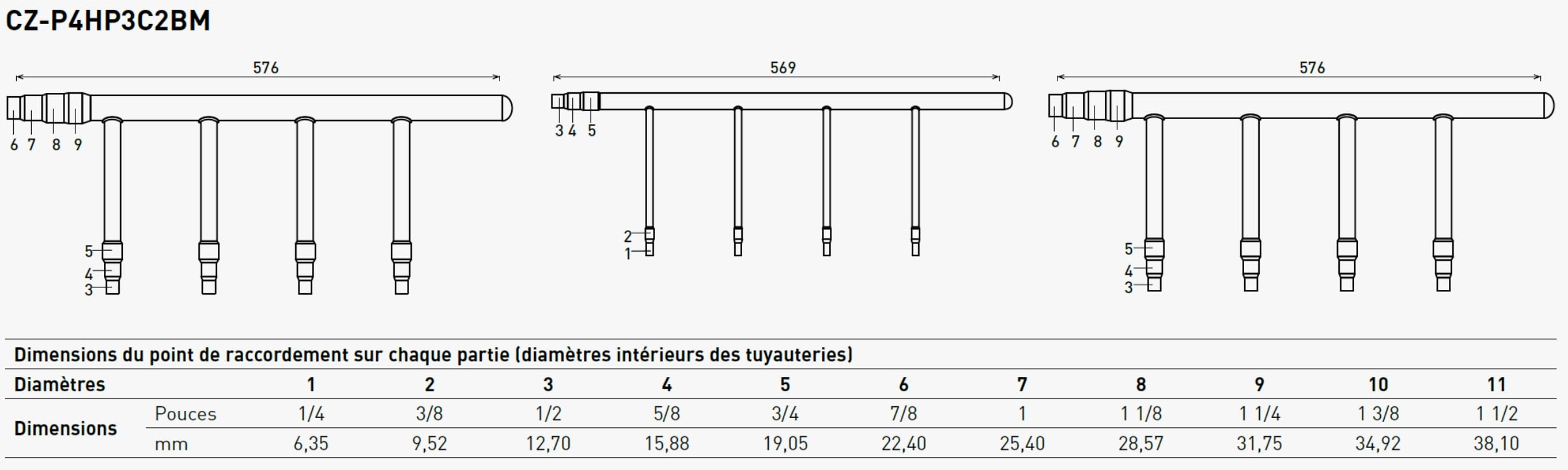 Panasonic Chauffage et climatisation - Ensemble de collecteurs de ramification ME2 2 tubes