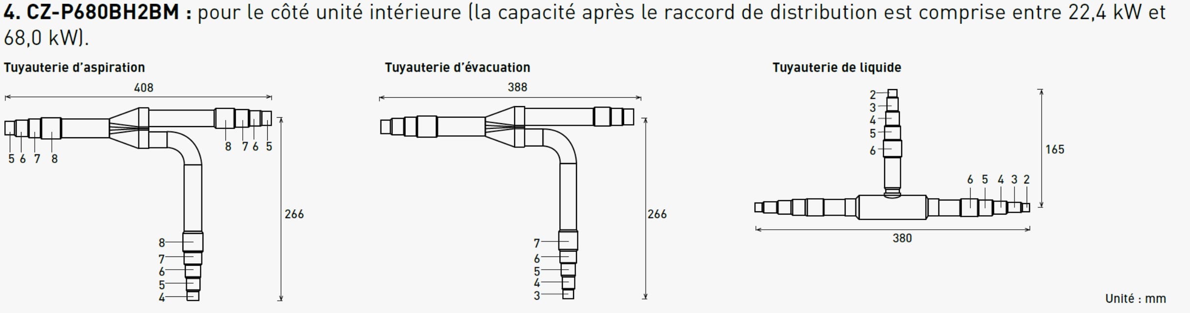 Panasonic Chauffage et climatisation - Dérivateur 3 voies pour unité intérieure (22.4 kW à 68 kW)