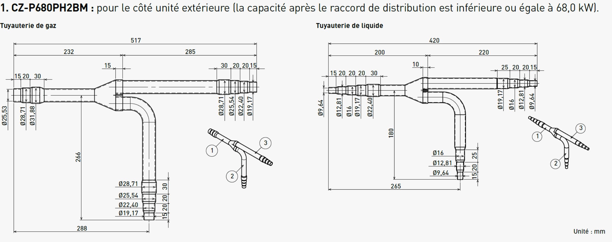 Panasonic Chauffage et climatisation - Kit de connexion groupe extérieur 2 voies (68 kW)