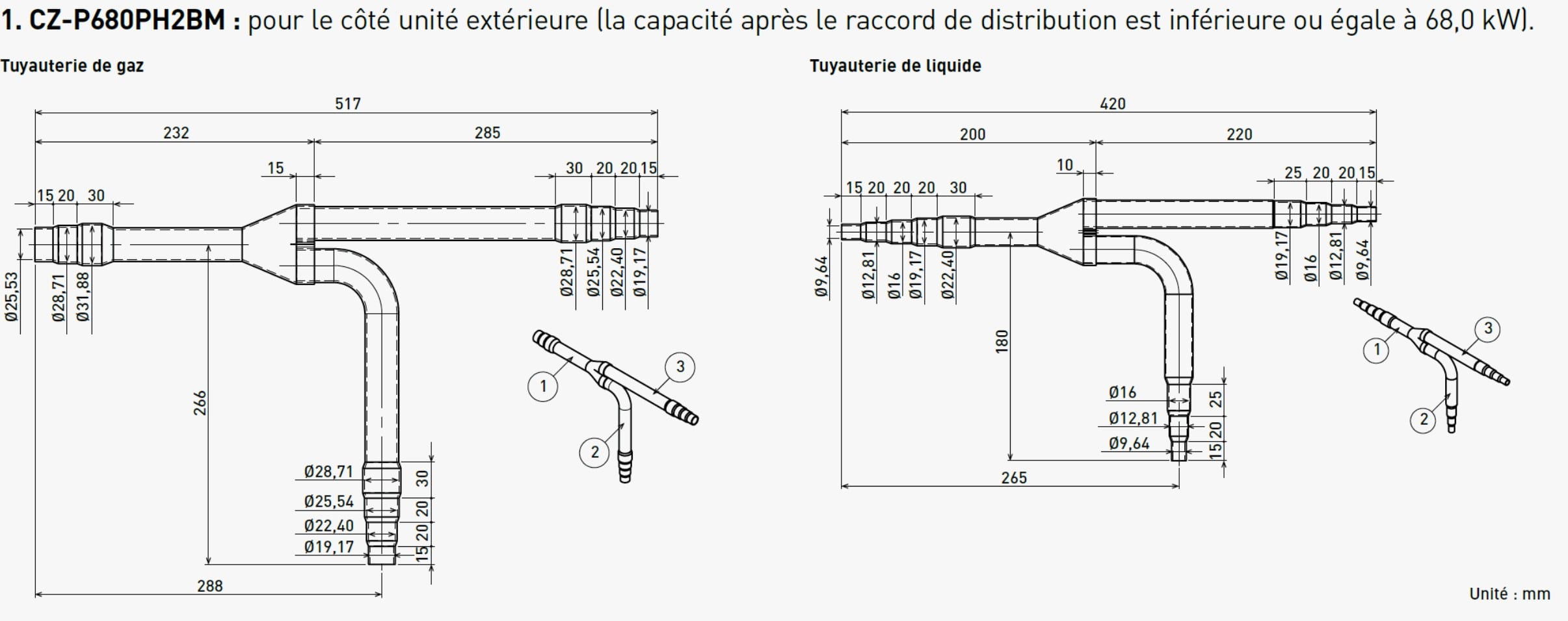 Panasonic Chauffage et climatisation - Kit de connexion groupe extérieur 2 voies (68 kW)