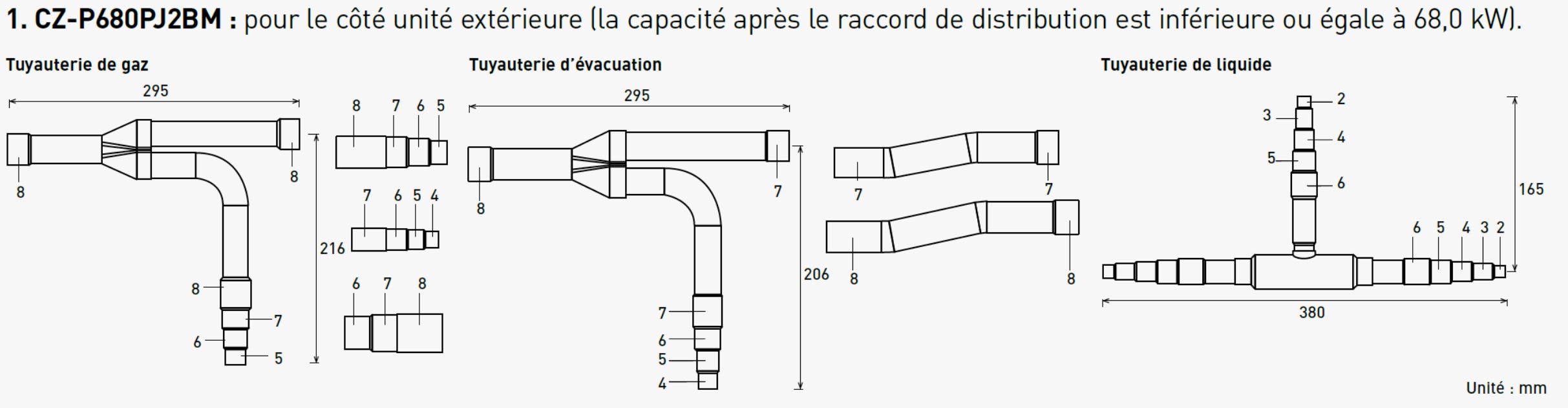 Panasonic Chauffage et climatisation - Kit de connexion groupe extérieur 3 voies (68 kW)