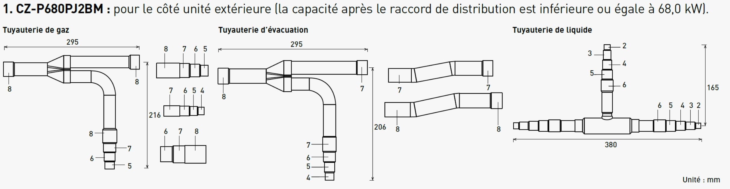 Panasonic Chauffage et climatisation - Kit de connexion groupe extérieur 3 voies (68 kW)