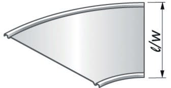 NIEDAX - Couvercle CO2 pour Virage 135°, largeur 195, SZ