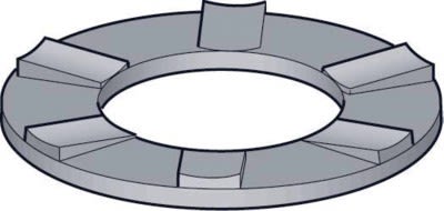 NIEDAX - Rondelle à picots M6, EZ